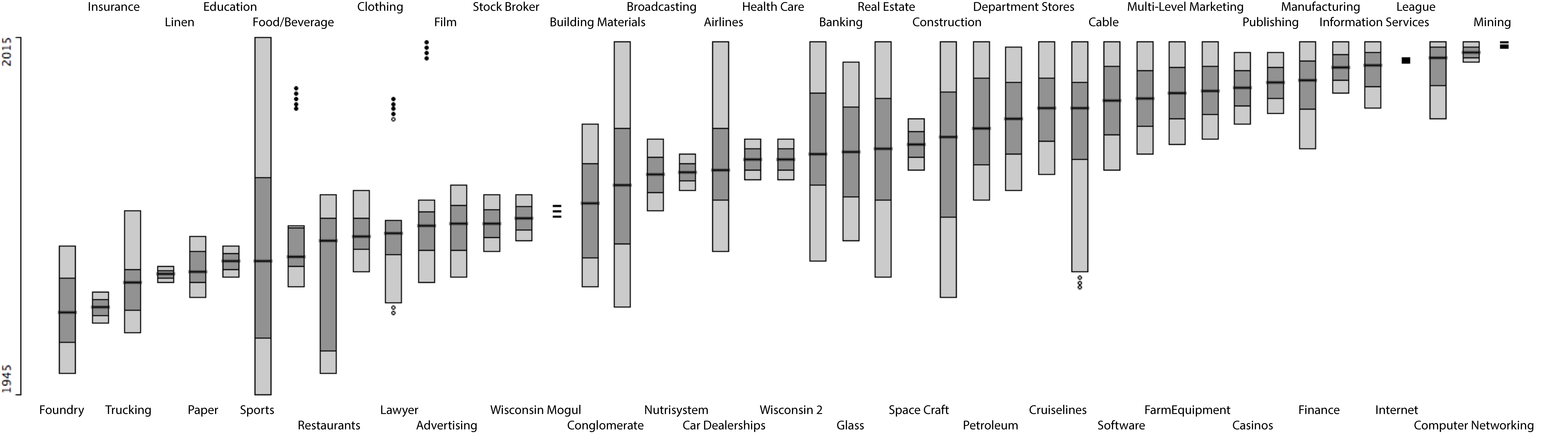 large graphic