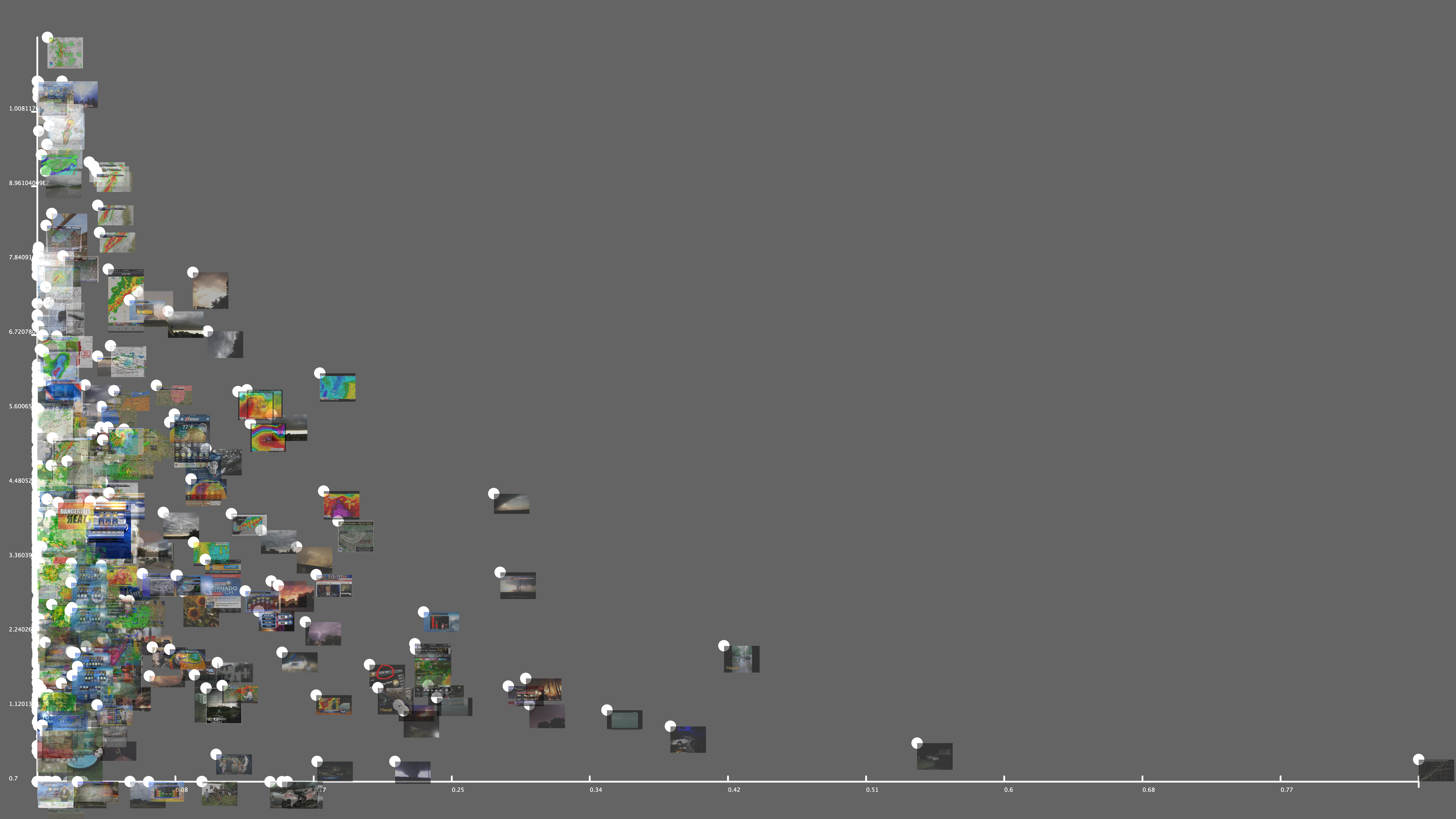 large graphic